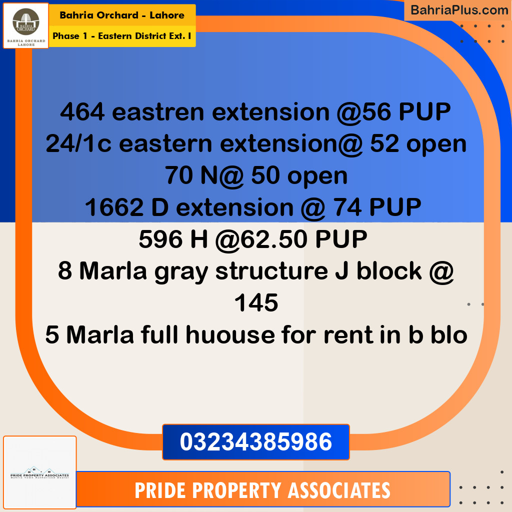 5 Marla Residential Plot for Sale in Phase 1 - Eastern District Ext. I -  Bahria Orchard, Lahore - (BP-237969)