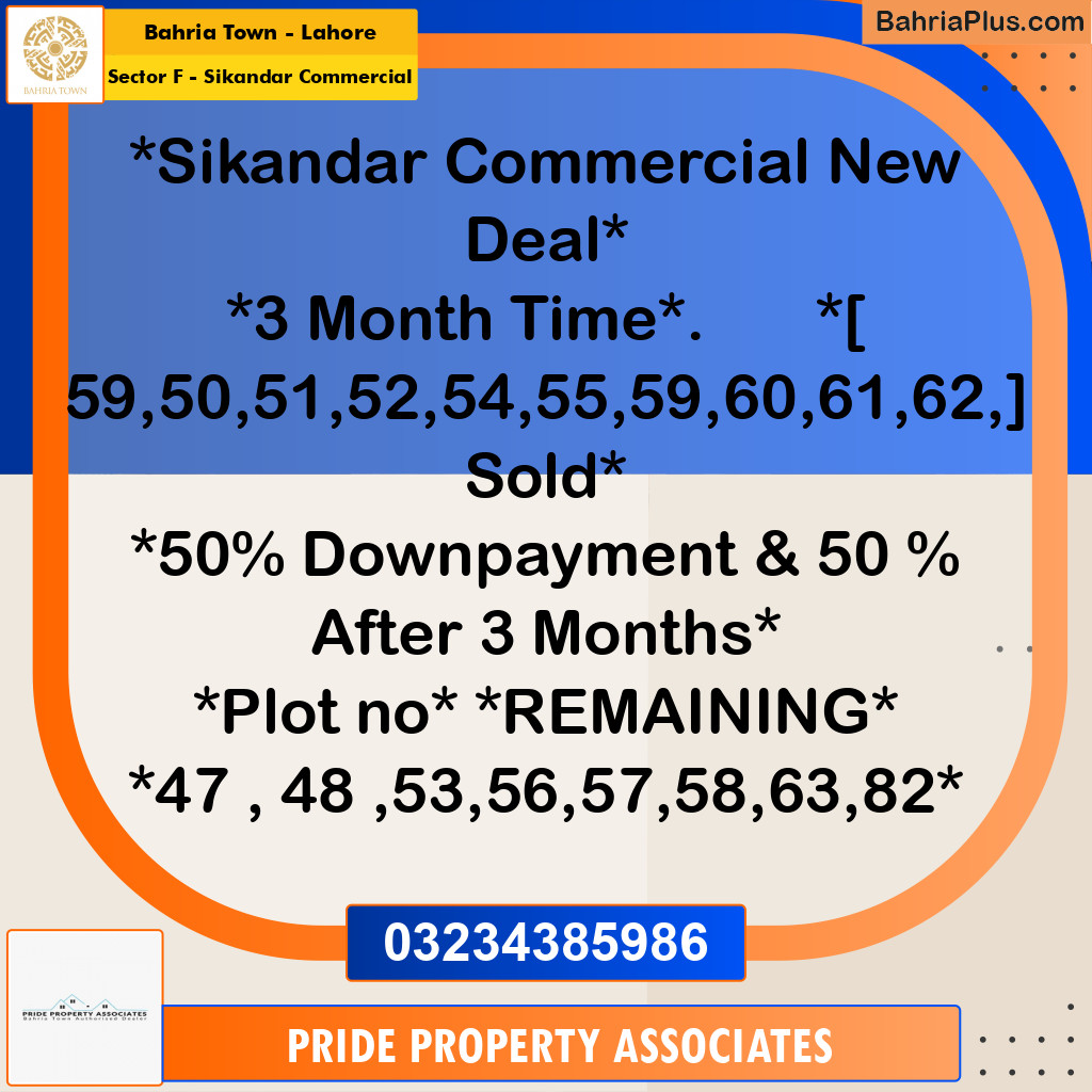 5 Marla Commercial Plot for Sale in Sector F - Sikandar Commercial -  Bahria Town, Lahore - (BP-238023)