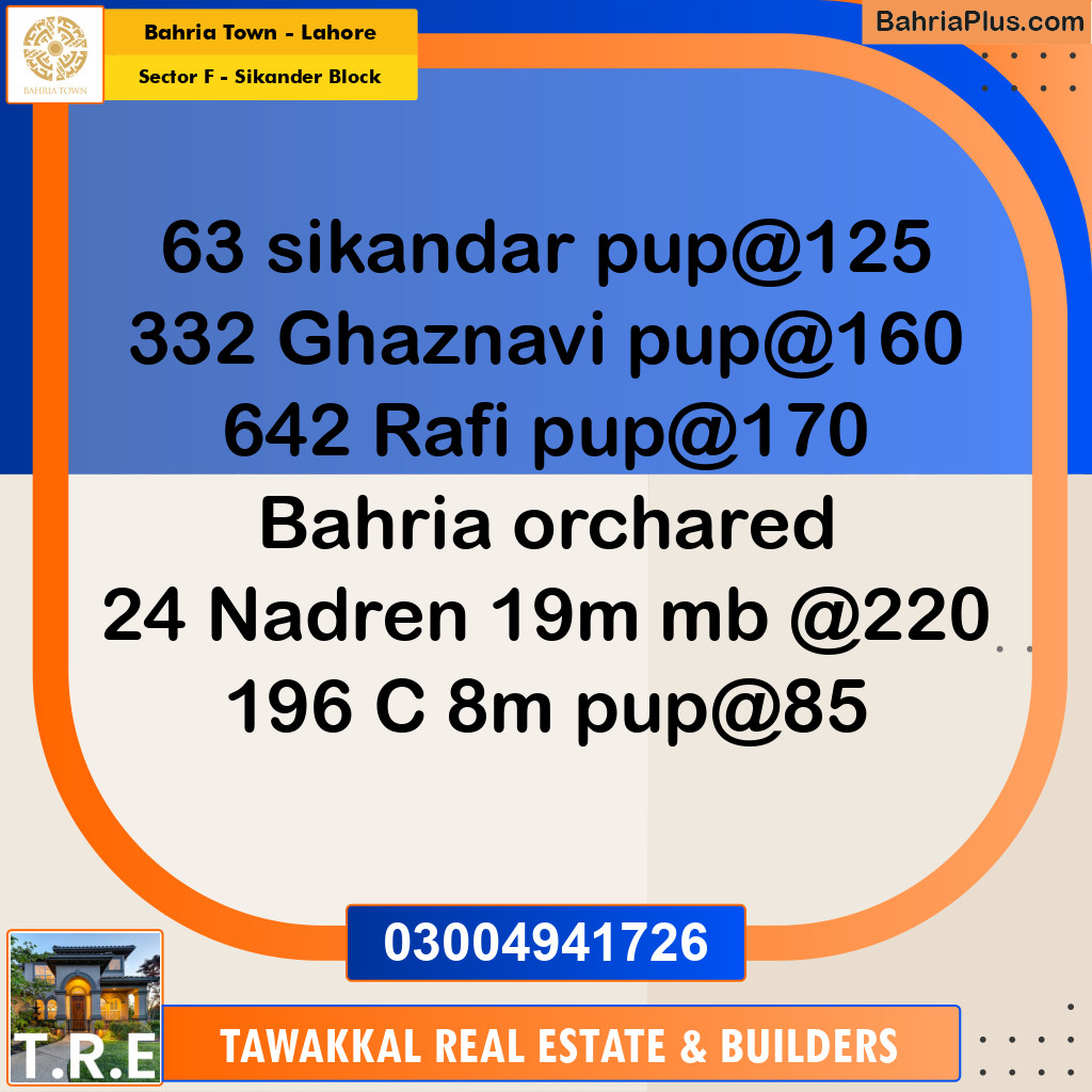 10 Marla Residential Plot for Sale in Sector F - Sikander Block -  Bahria Town, Lahore - (BP-238150)