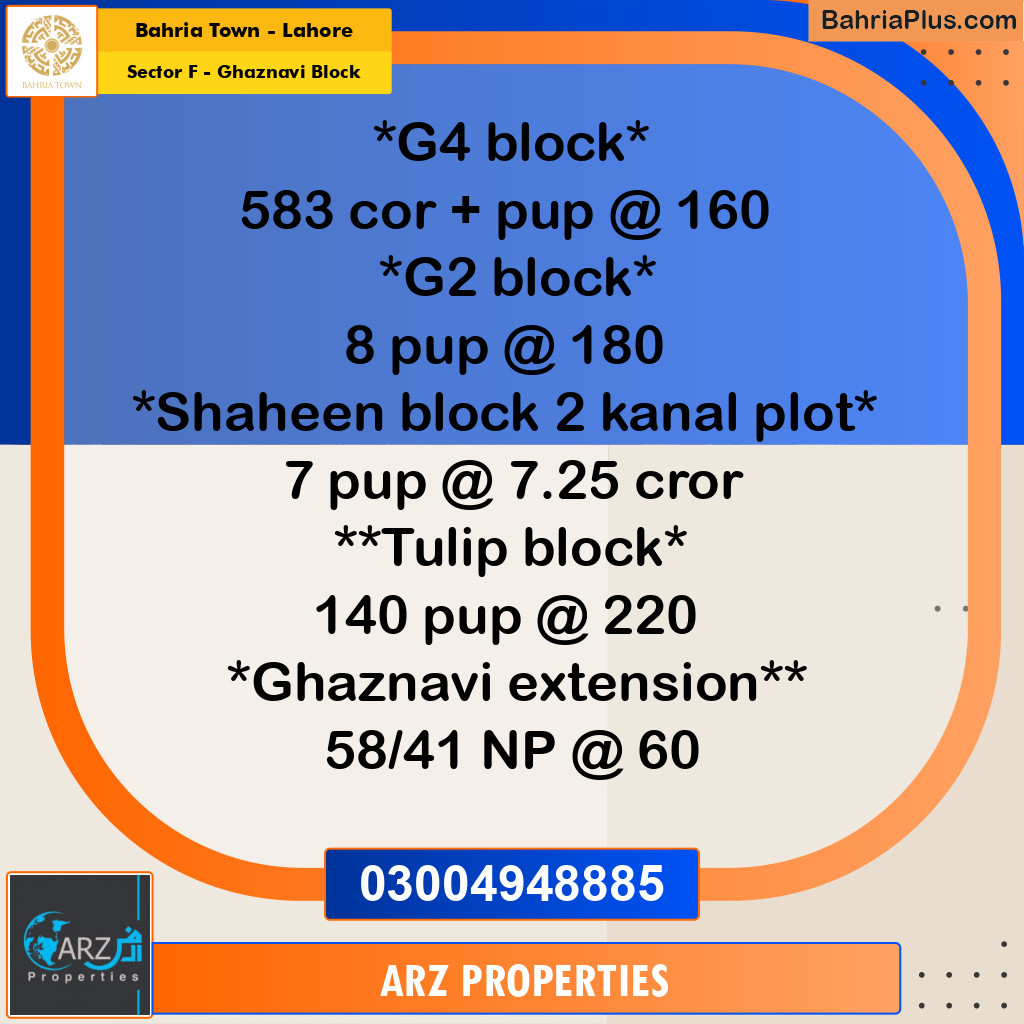 Residential Plot for Sale in Sector F - Ghaznavi Block -  Bahria Town, Lahore - (BP-238645)