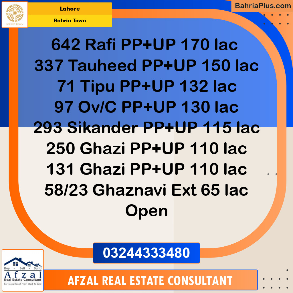 Residential Plot for Sale in Bahria Town, Lahore - (BP-238774)