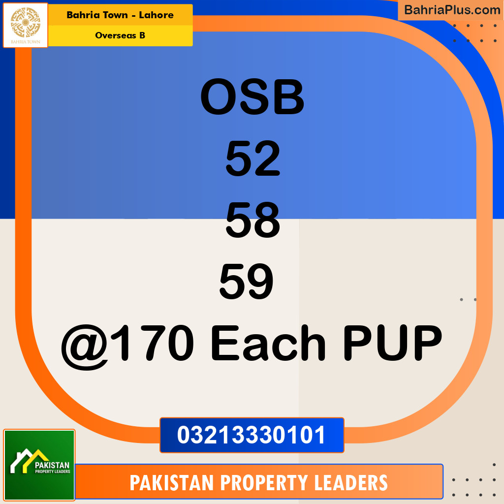 10 Marla Residential Plot for Sale in Overseas B -  Bahria Town, Lahore - (BP-238799)