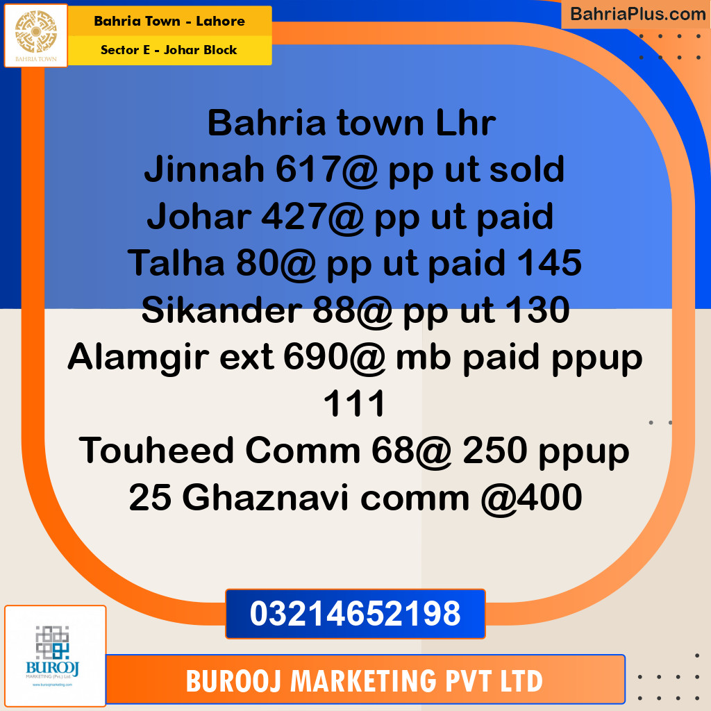 10 Marla Residential Plot for Sale in Sector E - Johar Block -  Bahria Town, Lahore - (BP-238851)