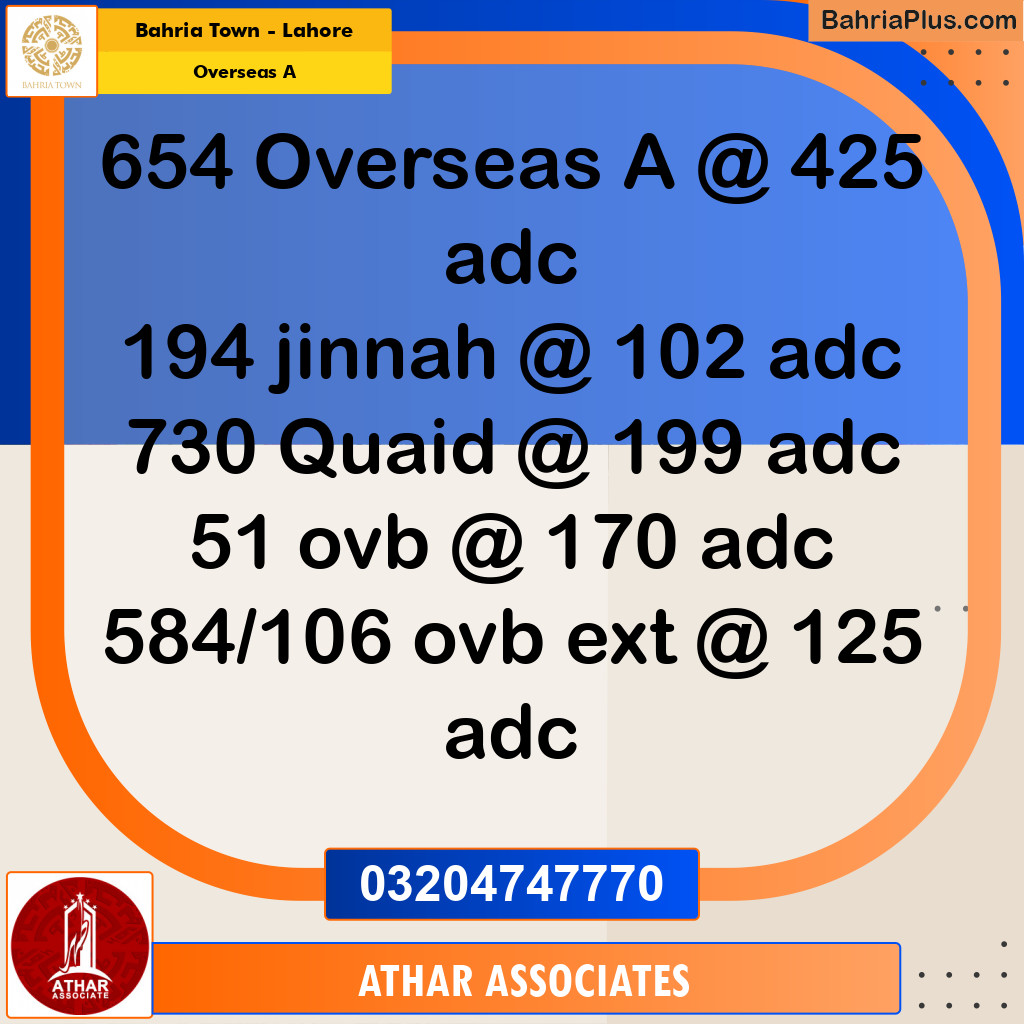 1 Kanal Residential Plot for Sale in Overseas A -  Bahria Town, Lahore - (BP-238980)