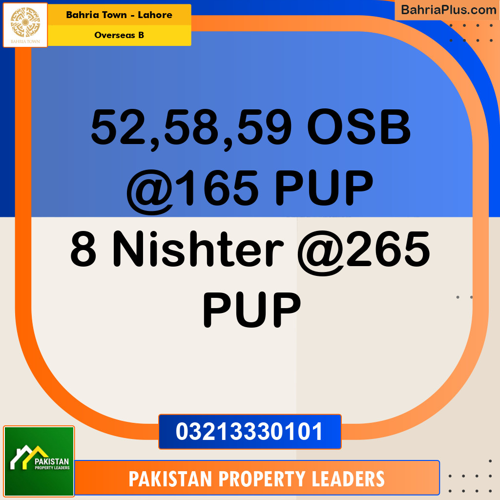 10 Marla Residential Plot for Sale in Overseas B -  Bahria Town, Lahore - (BP-239186)