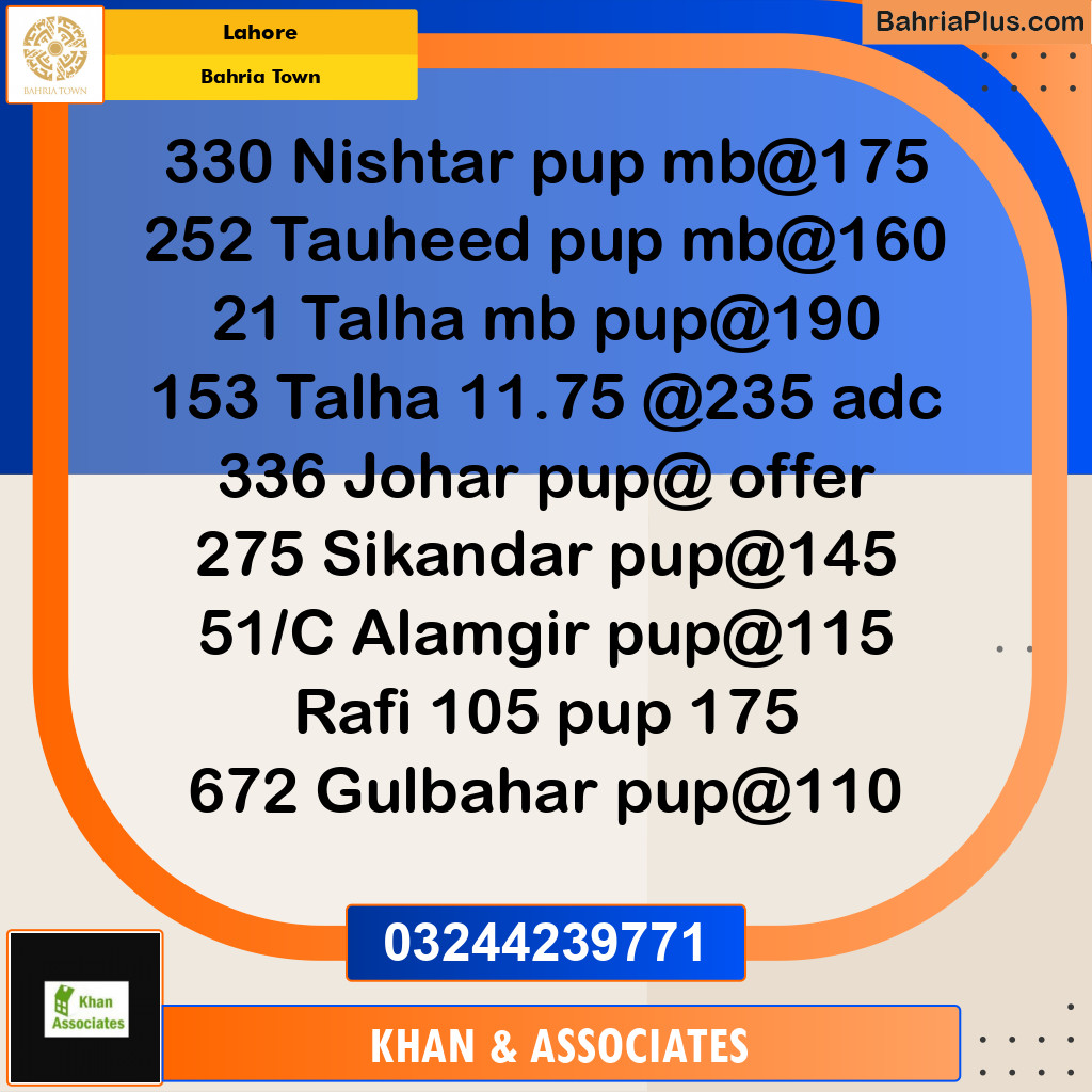 Residential Plot for Sale in Bahria Town, Lahore - (BP-239238)