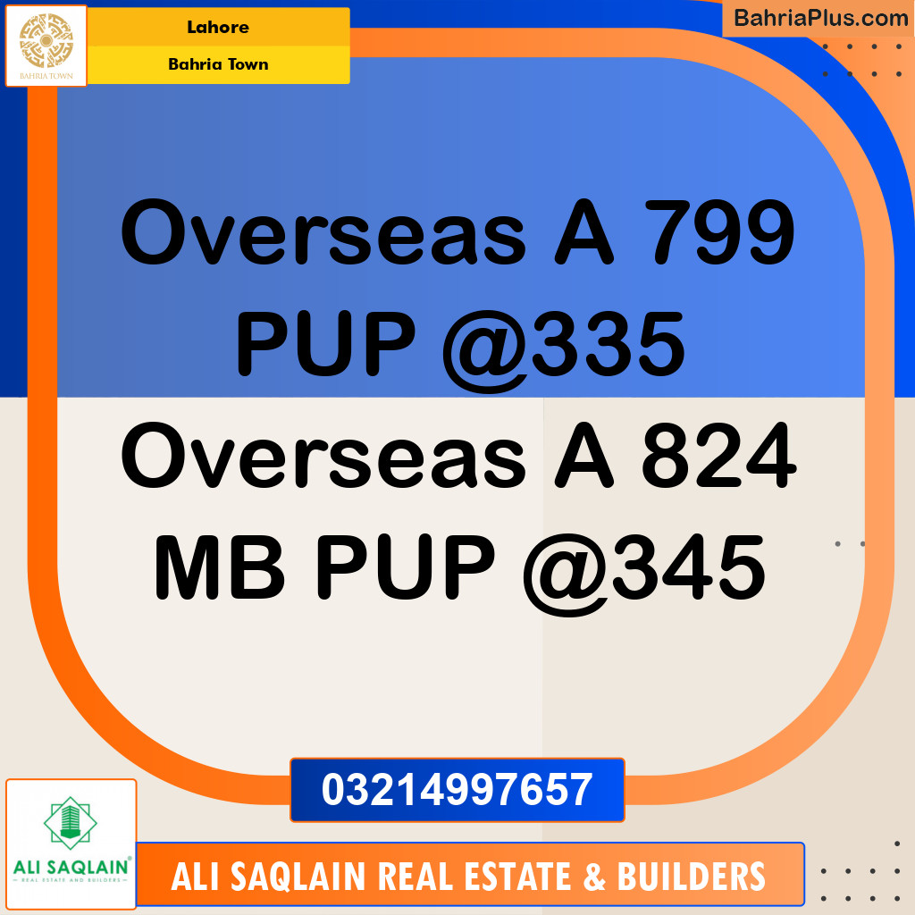 Residential Plot for Sale in Bahria Town, Lahore - (BP-239295)