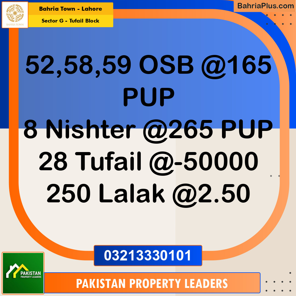 5 Marla Residential Plot for Sale in Sector G - Tufail Block -  Bahria Town, Lahore - (BP-239301)