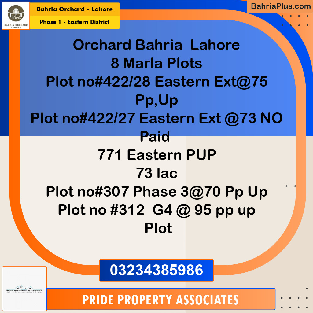 5 Marla Residential Plot for Sale in Phase 1 - Eastern District -  Bahria Orchard, Lahore - (BP-239539)
