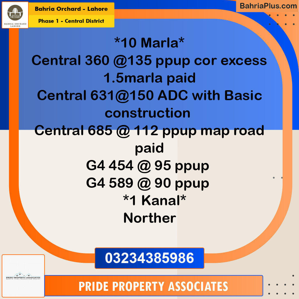 10 Marla Residential Plot for Sale in Phase 1 - Central District -  Bahria Orchard, Lahore - (BP-239563)