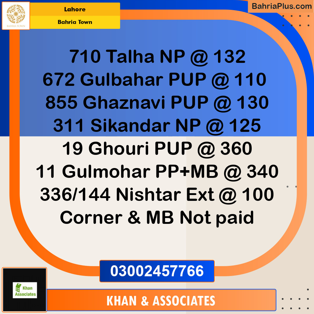 Residential Plot for Sale in Bahria Town, Lahore - (BP-239850)