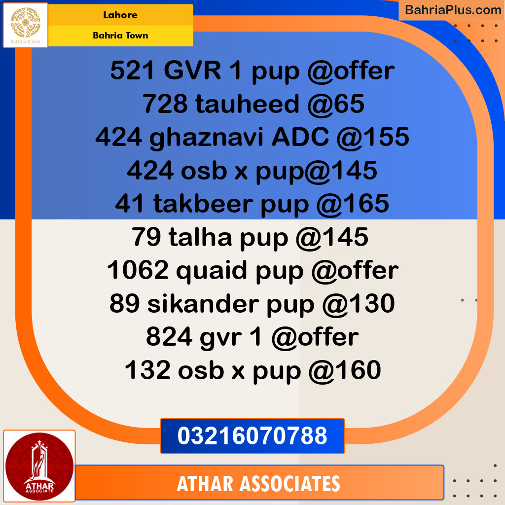 10 Marla Residential Plot for Sale in Bahria Town, Lahore - (BP-239963)