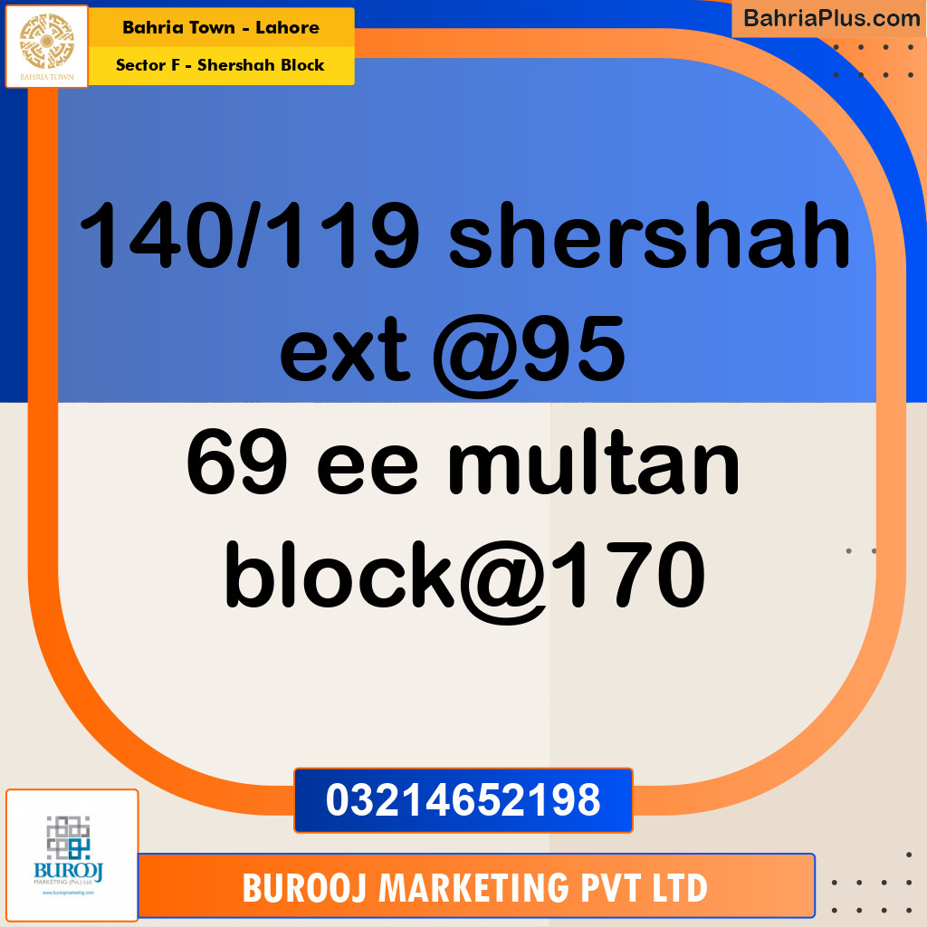 5 Marla Residential Plot for Sale in Sector F - Shershah Block -  Bahria Town, Lahore - (BP-239972)