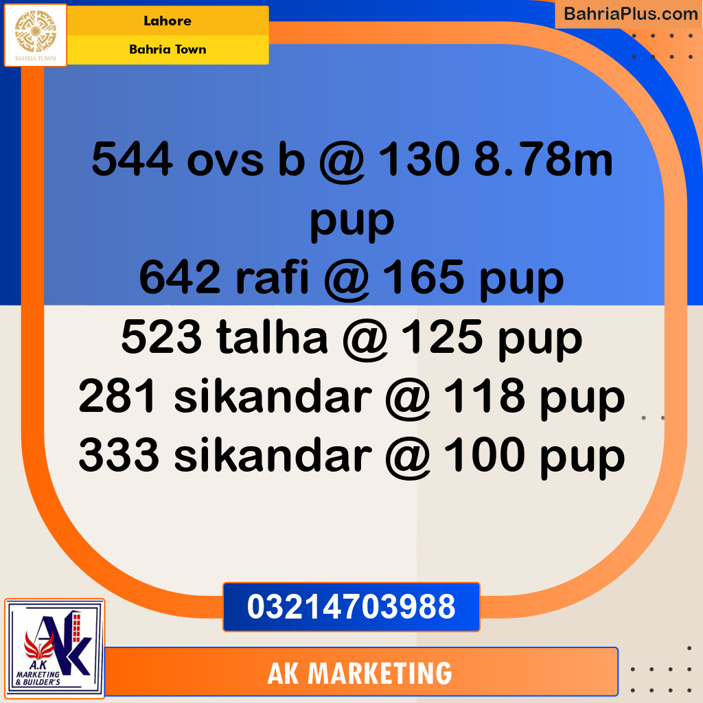 Residential Plot for Sale in Bahria Town, Lahore - (BP-240035)