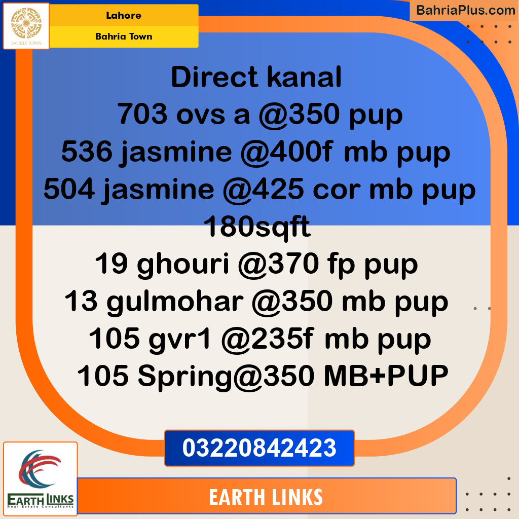 Residential Plot for Sale in Bahria Town, Lahore - (BP-240166)