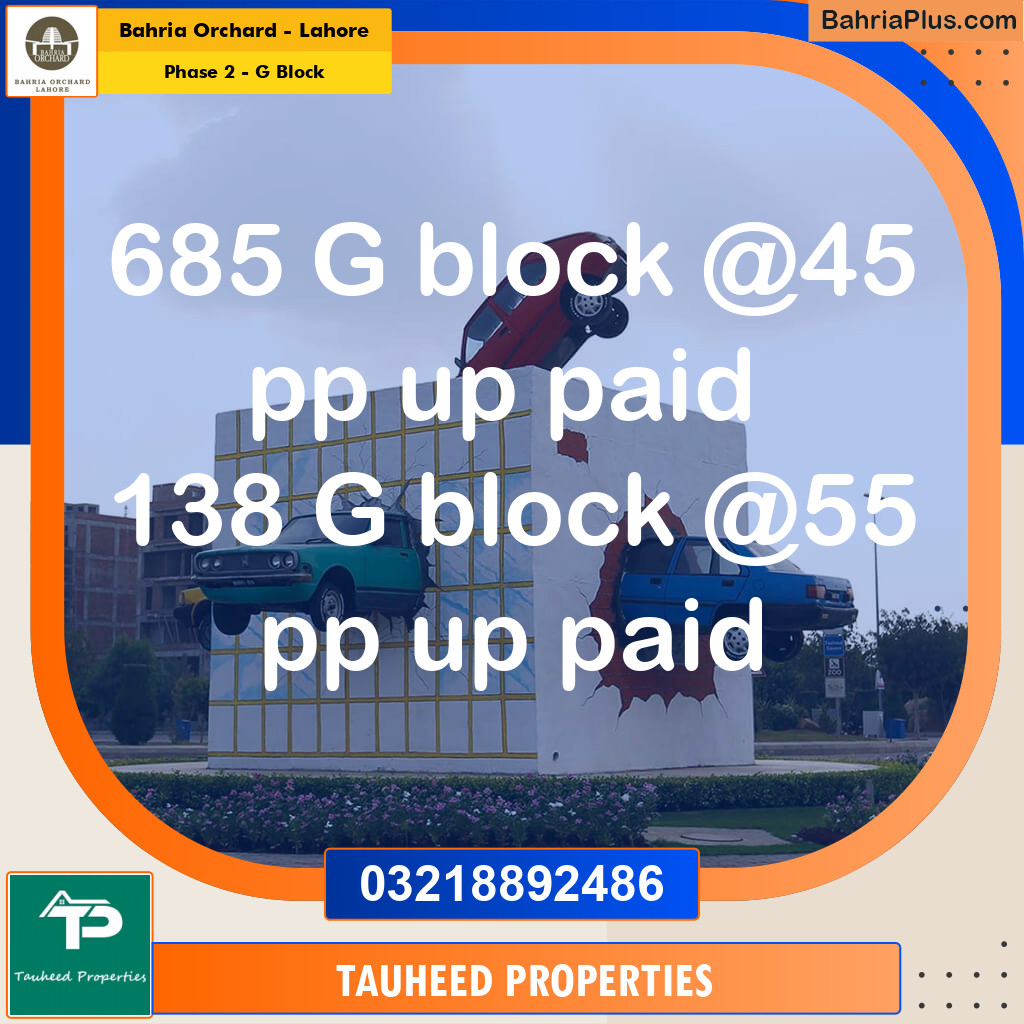 5 Marla Residential Plot for Sale in Phase 2 - G Block -  Bahria Orchard, Lahore - (BP-240171)