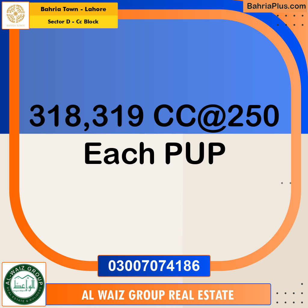 10 Marla Residential Plot for Sale in Sector D - CC Block -  Bahria Town, Lahore - (BP-240470)