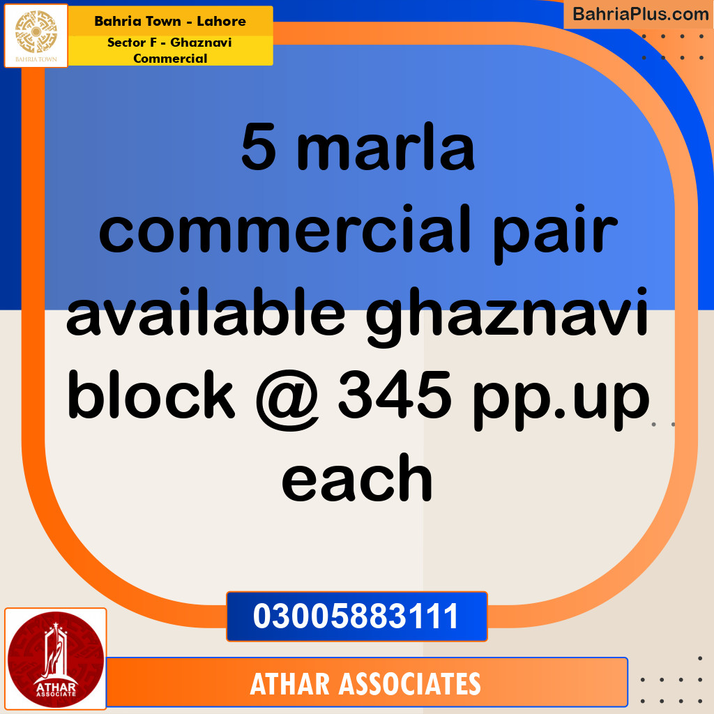 5 Marla Commercial Plot for Sale in Sector F - Ghaznavi Commercial -  Bahria Town, Lahore - (BP-240511)