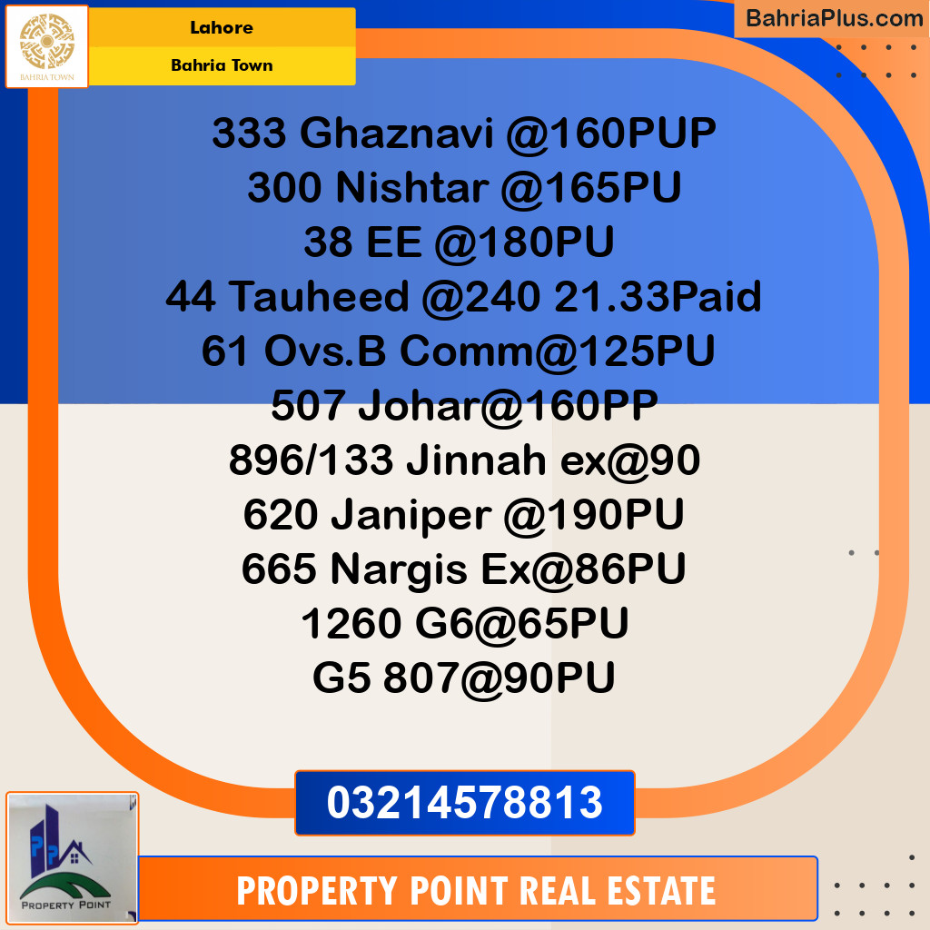 Residential Plot for Sale in Bahria Town, Lahore - (BP-240544)