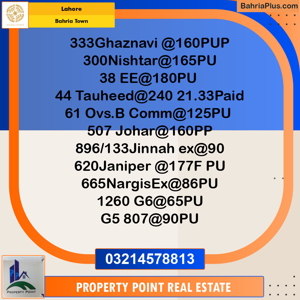Residential Plot for Sale in Bahria Town, Lahore - (BP-240906)
