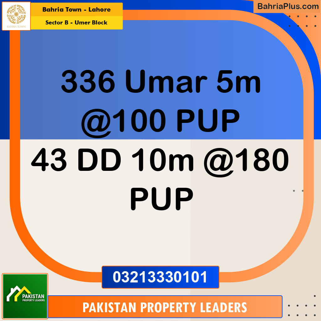 5 Marla Residential Plot for Sale in Sector B - Umer Block -  Bahria Town, Lahore - (BP-241400)