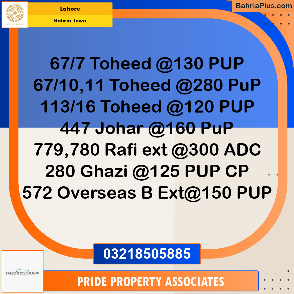 Residential Plot for Sale in Bahria Town, Lahore - (BP-241714)