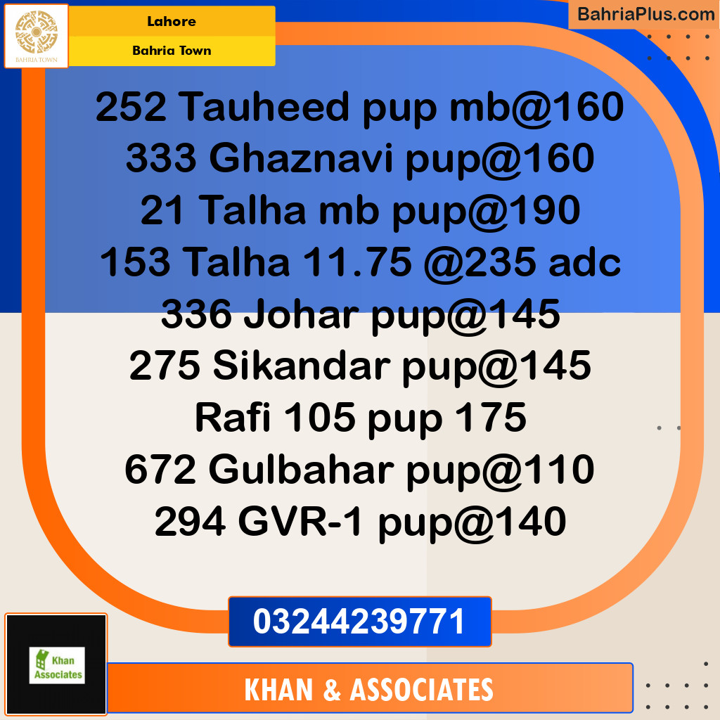 Residential Plot for Sale in Bahria Town, Lahore - (BP-241997)