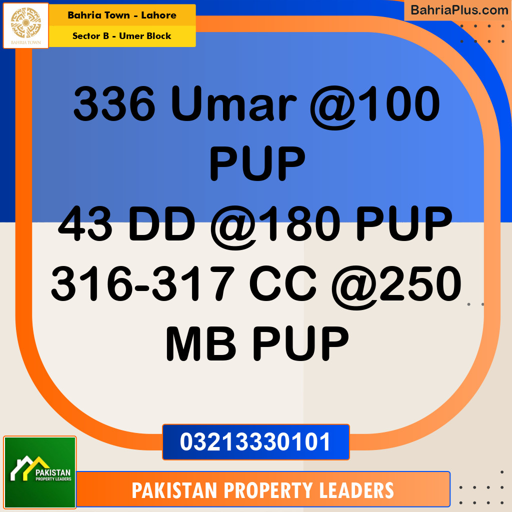 5 Marla Residential Plot for Sale in Sector B - Umer Block -  Bahria Town, Lahore - (BP-242110)