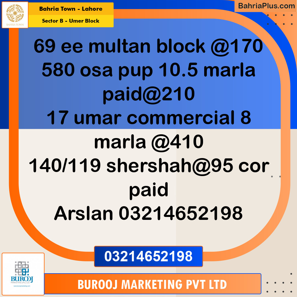 8 Marla Residential Plot for Sale in Sector B - Umer Block -  Bahria Town, Lahore - (BP-242537)
