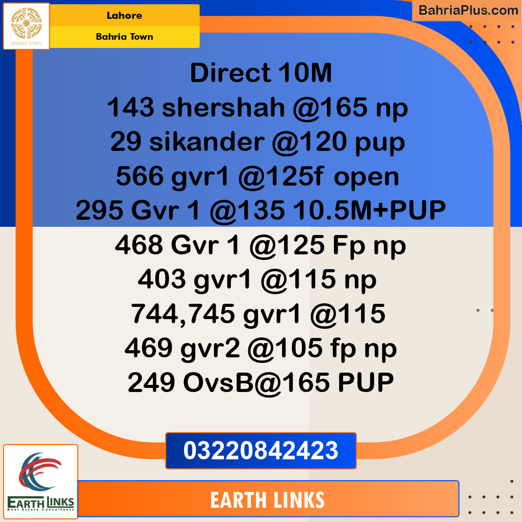 Residential Plot for Sale in Bahria Town, Lahore - (BP-242584)