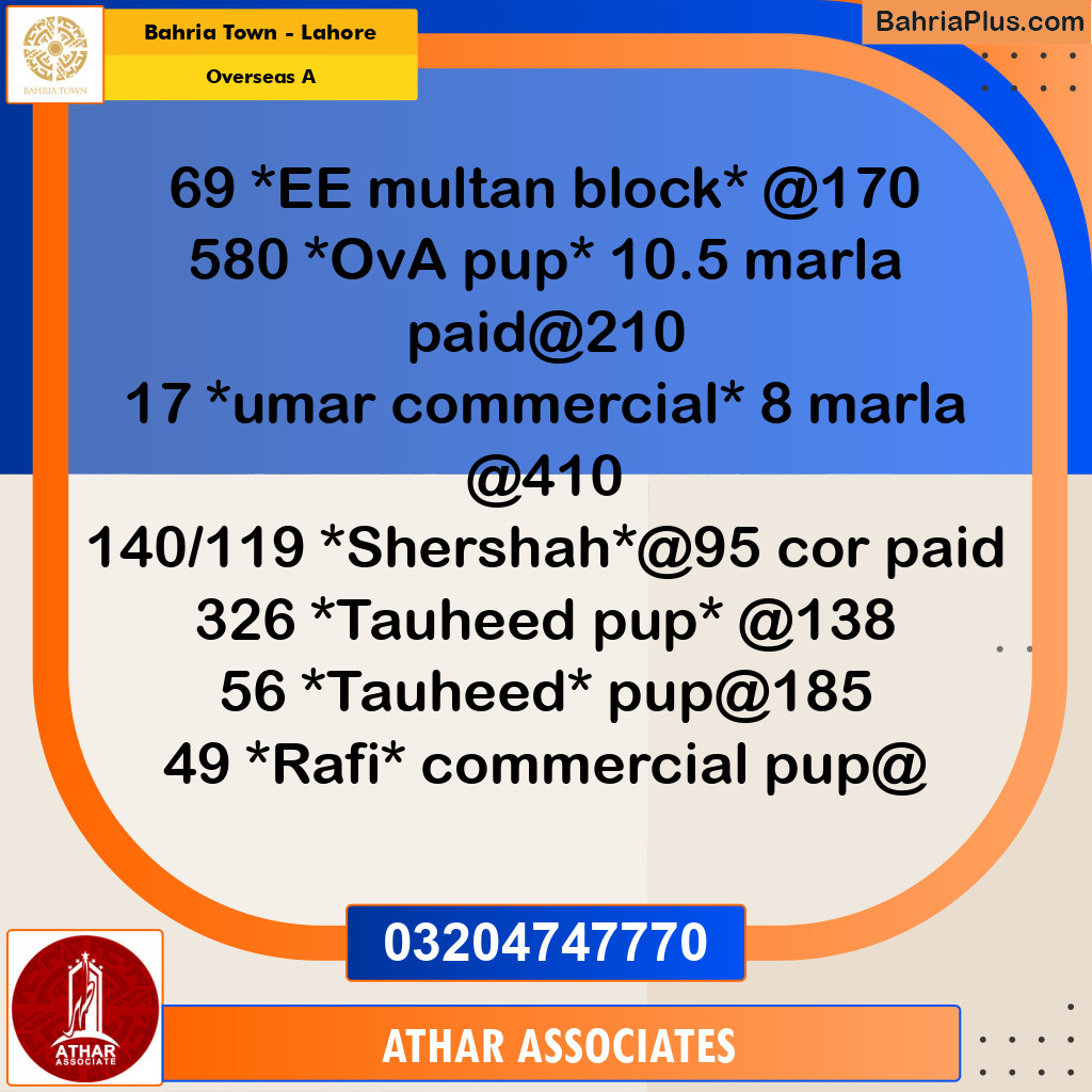 10 Marla Residential Plot for Sale in Overseas A -  Bahria Town, Lahore - (BP-242637)