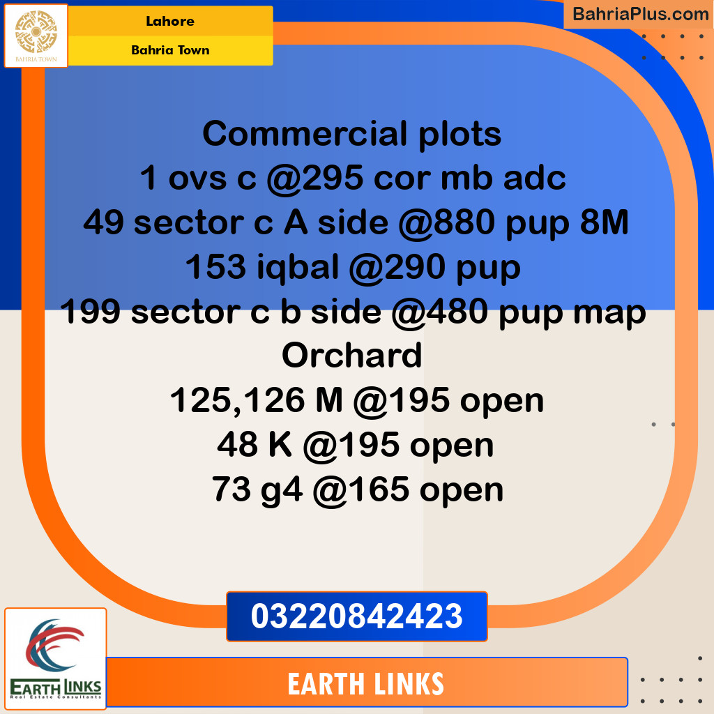 Commercial Plot for Sale in Bahria Town, Lahore - (BP-242653)