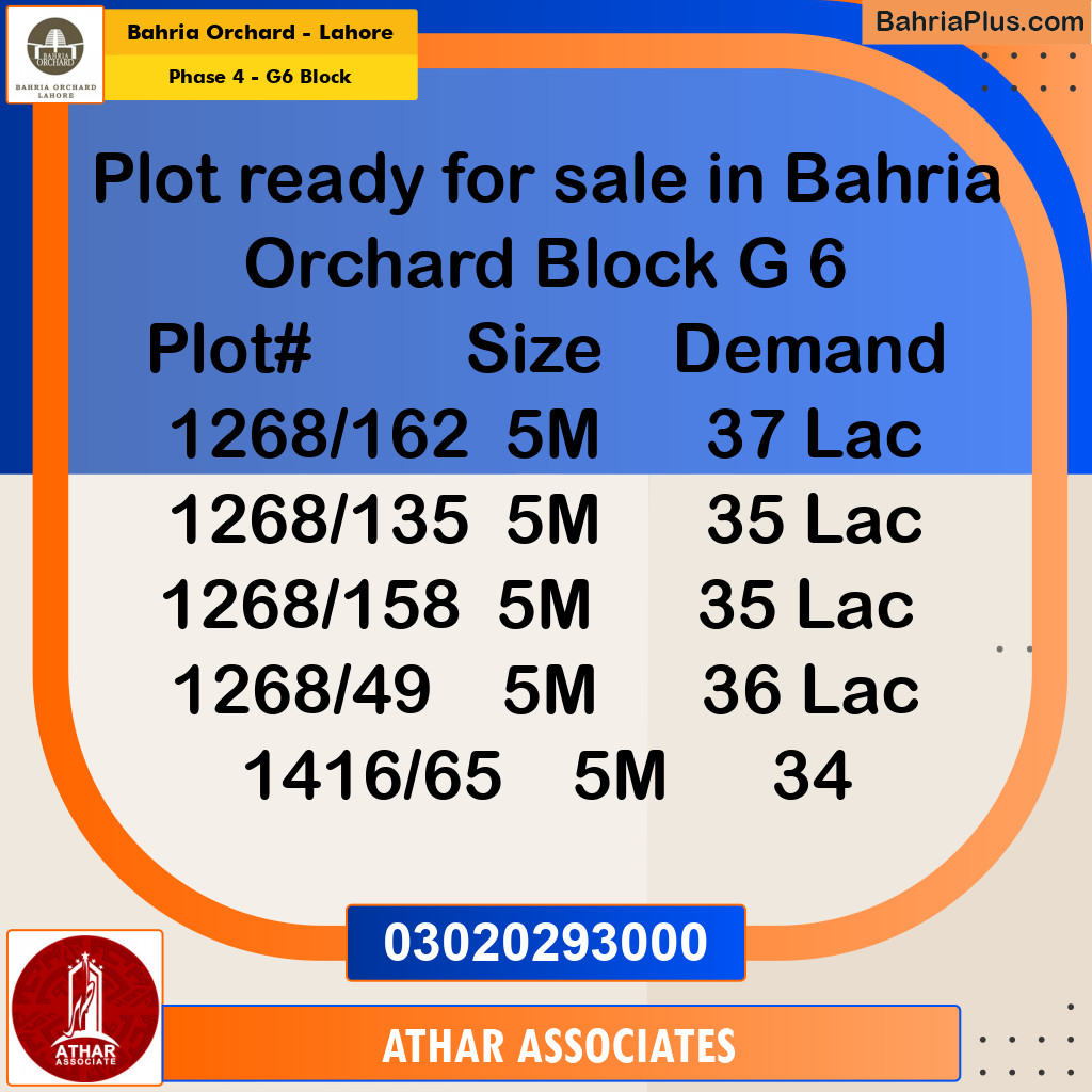5 Marla Residential Plot for Sale in Phase 4 - G6 Block -  Bahria Orchard, Lahore - (BP-242994)