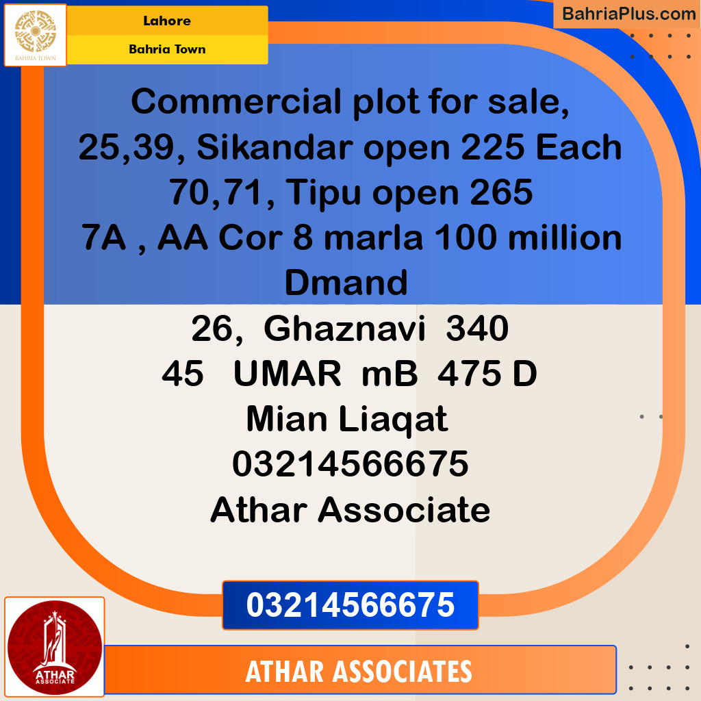 5 Marla Commercial Plot for Sale in Bahria Town, Lahore - (BP-243304)