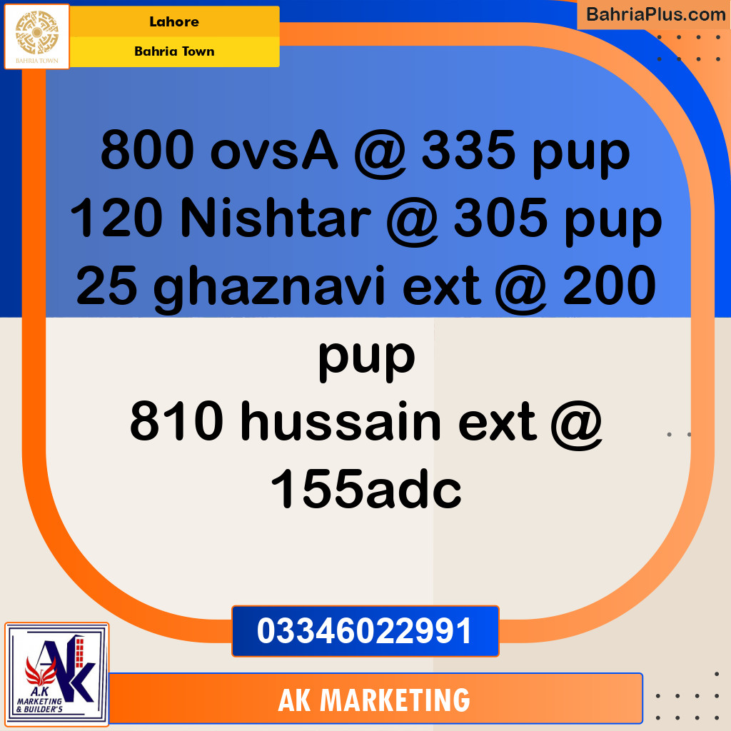 1 Kanal Residential Plot for Sale in Bahria Town, Lahore - (BP-243556)