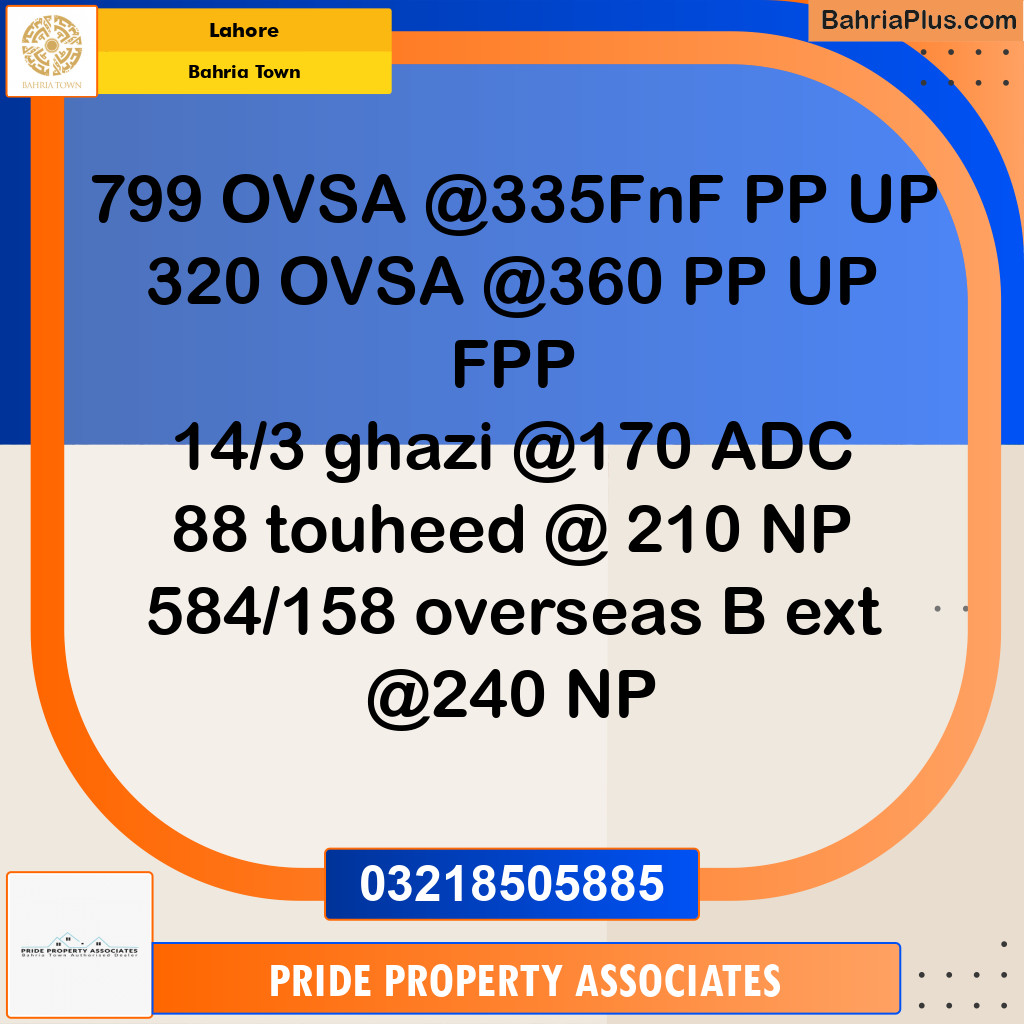 Residential Plot for Sale in Bahria Town, Lahore - (BP-243612)