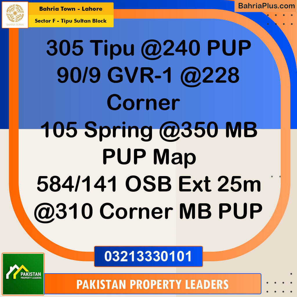 1 Kanal Residential Plot for Sale in Sector F - Tipu Sultan Block -  Bahria Town, Lahore - (BP-243917)