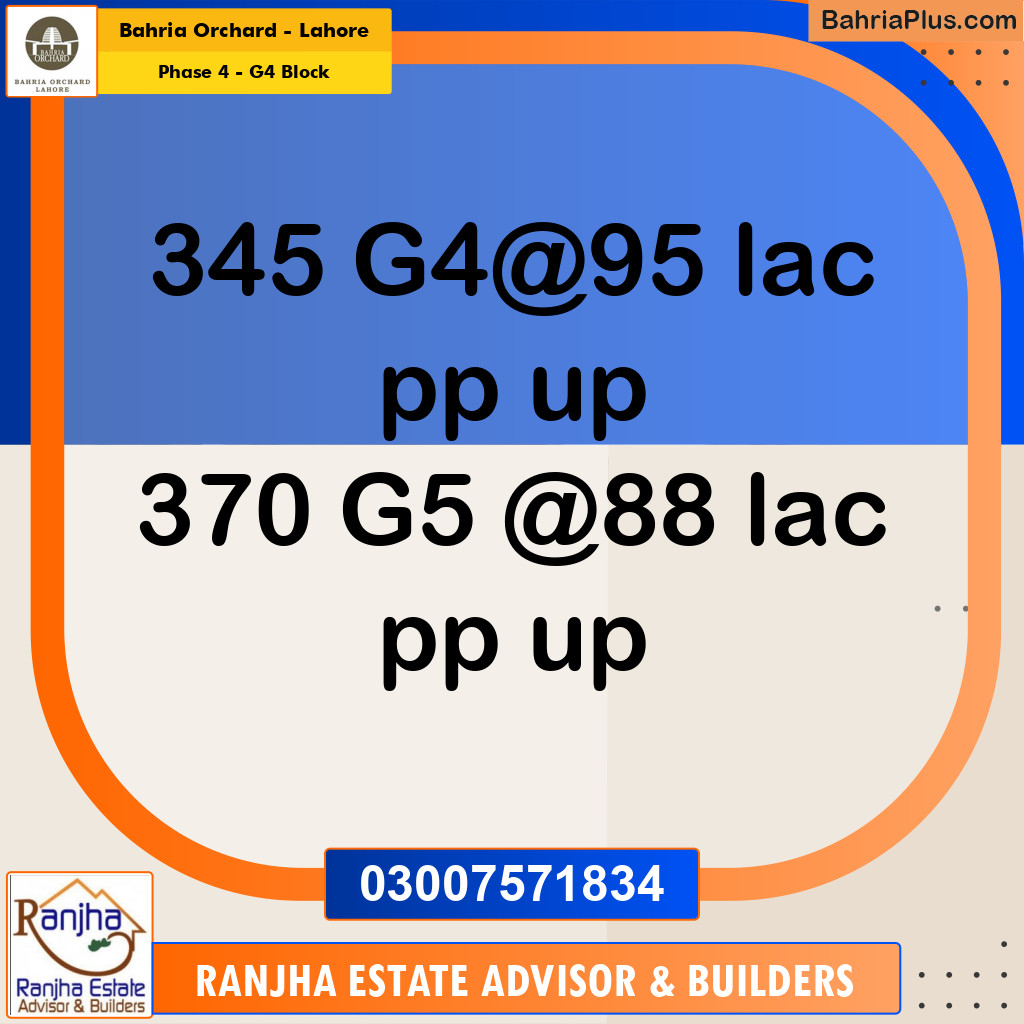 10 Marla Residential Plot for Sale in Phase 4 - G4 Block -  Bahria Orchard, Lahore - (BP-244035)