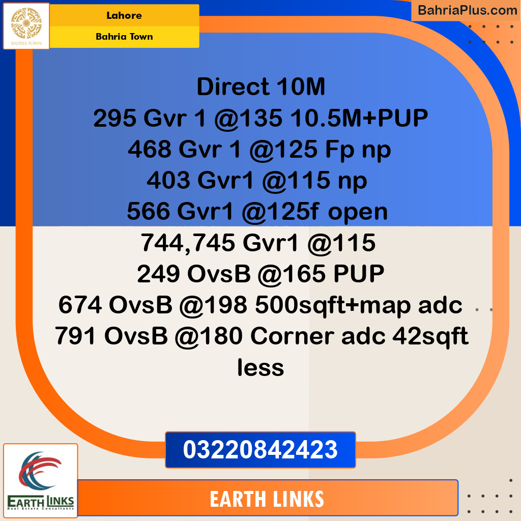 Residential Plot for Sale in Bahria Town, Lahore - (BP-244236)