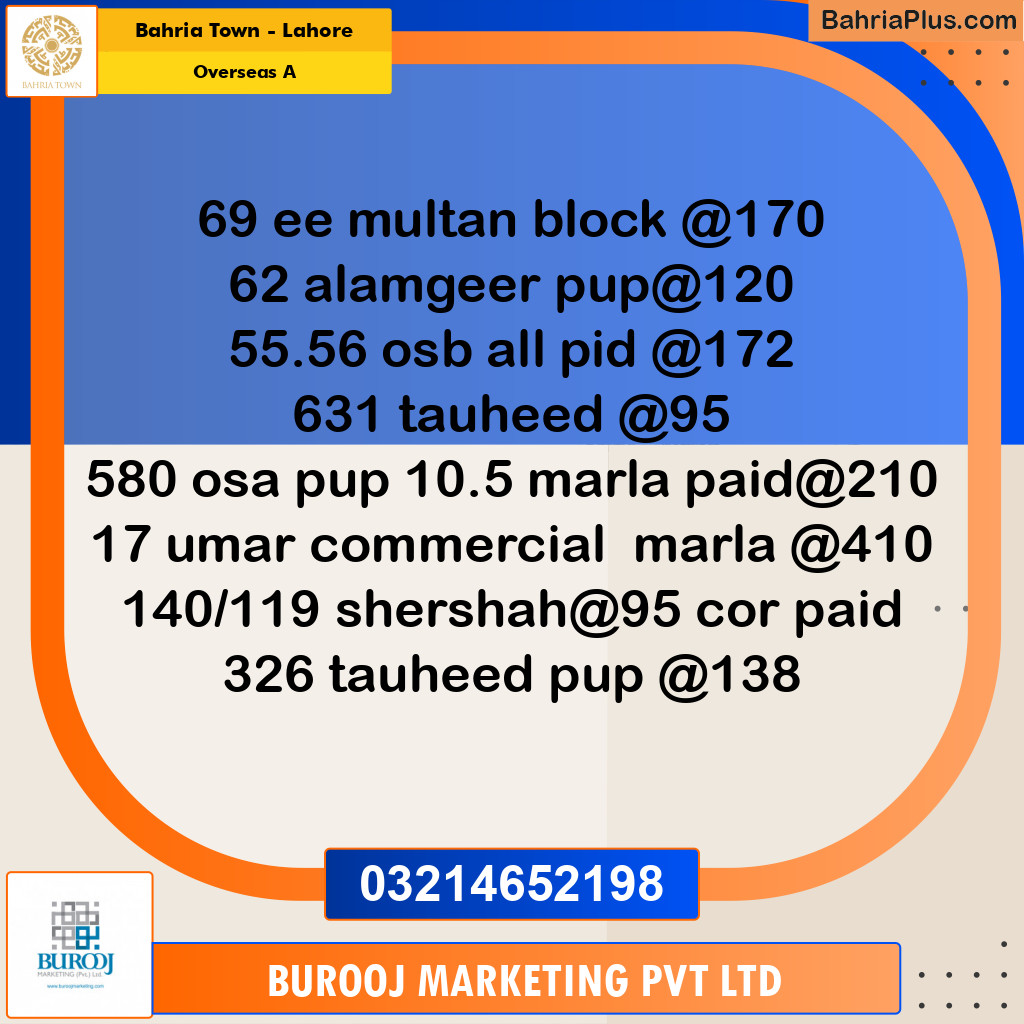 10 Marla Residential Plot for Sale in Overseas A -  Bahria Town, Lahore - (BP-244264)