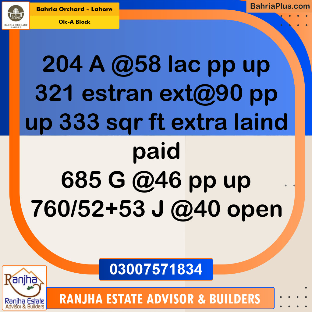 5 Marla Residential Plot for Sale in OLC-A Block - Bahria Orchard, Lahore - (BP-244419)