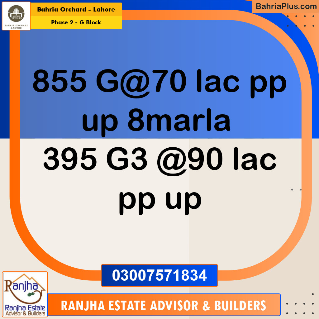 8 Marla Residential Plot for Sale in Phase 2 - G Block -  Bahria Orchard, Lahore - (BP-244423)