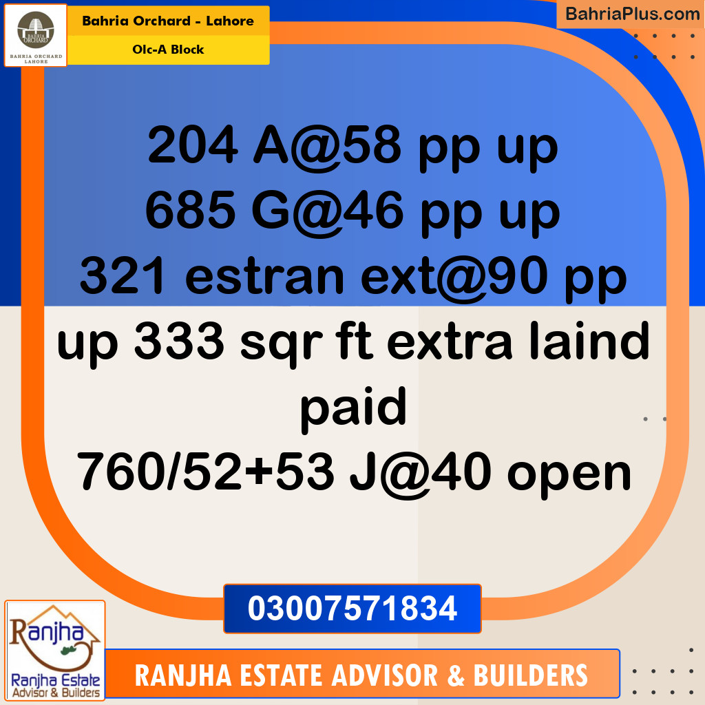 5 Marla Residential Plot for Sale in OLC-A Block -  Bahria Orchard, Lahore - (BP-244721)