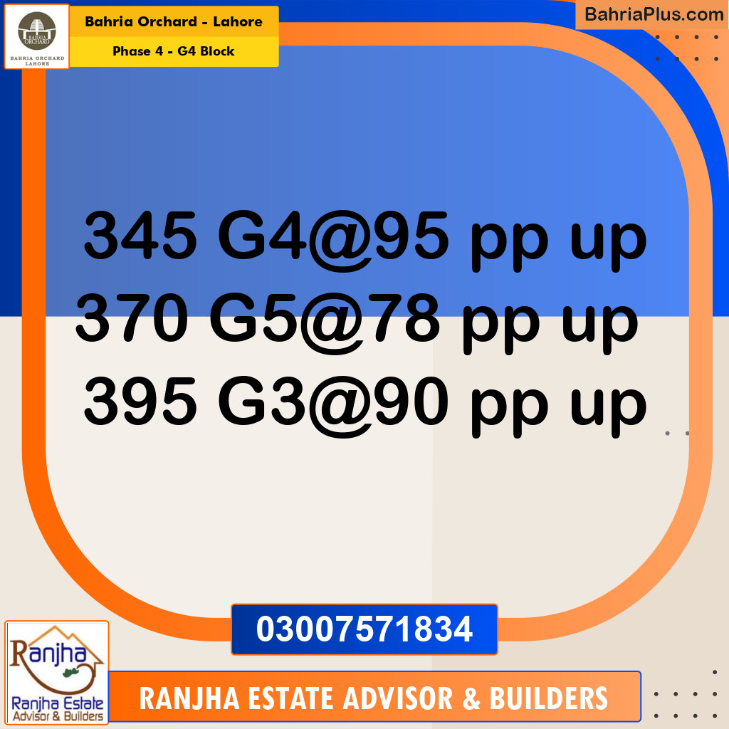 10 Marla Residential Plot for Sale in Phase 4 - G4 Block -  Bahria Orchard, Lahore - (BP-244726)