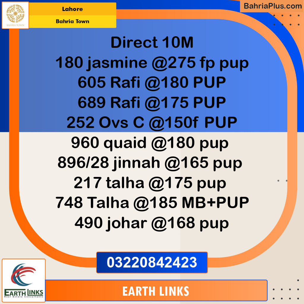 Residential Plot for Sale in Bahria Town, Lahore - (BP-244754)