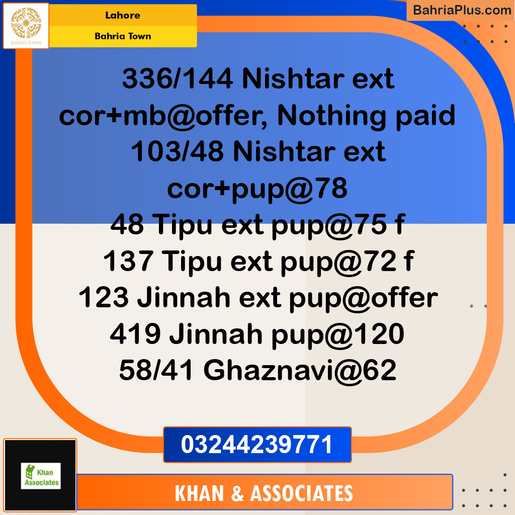 Residential Plot for Sale in Bahria Town, Lahore - (BP-244816)