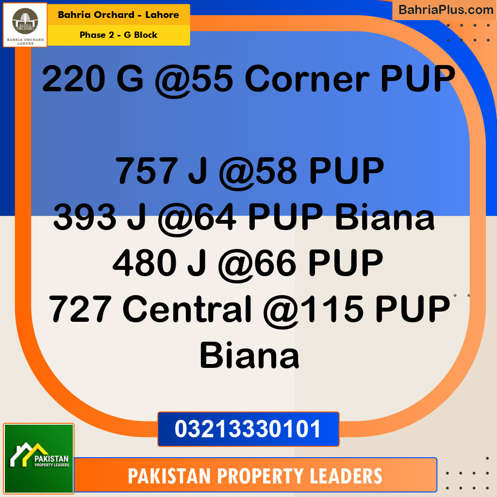 5 Marla Residential Plot for Sale in Phase 2 - G Block -  Bahria Orchard, Lahore - (BP-244927)
