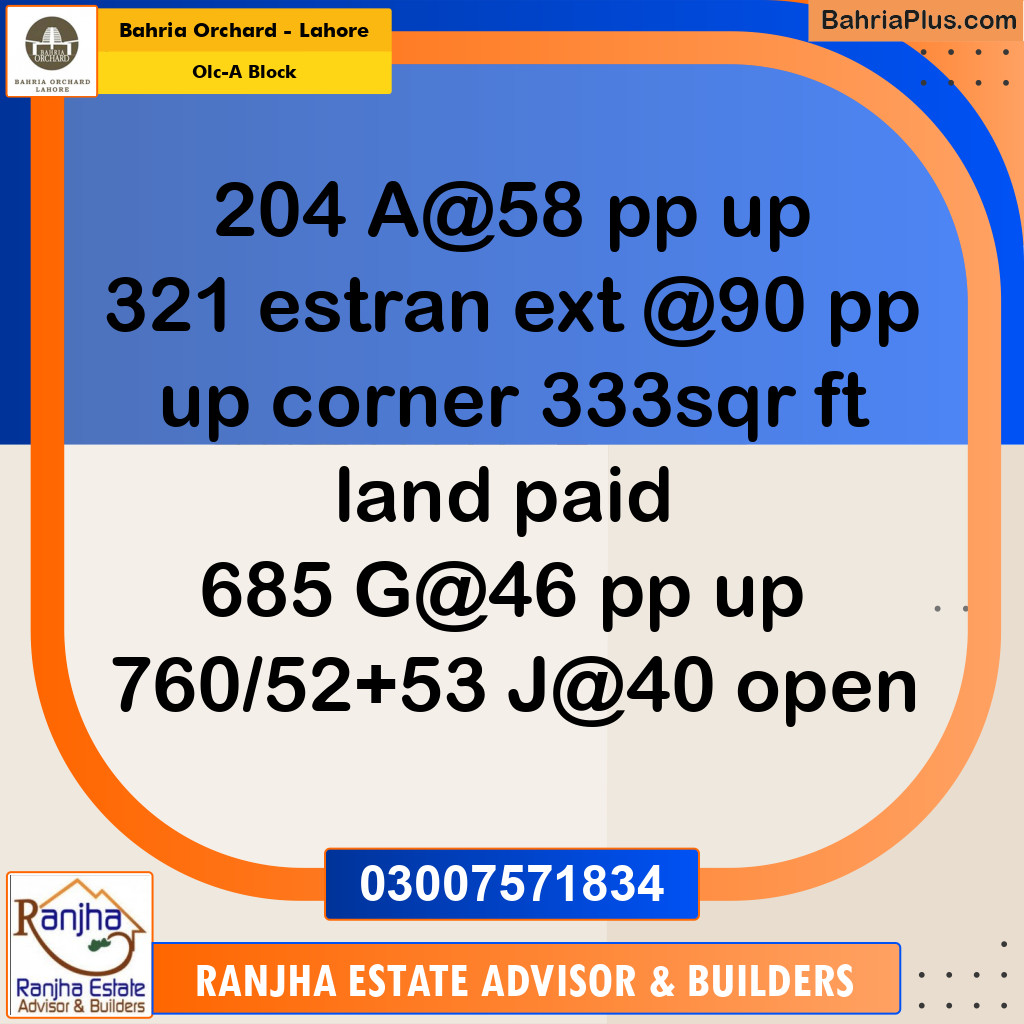 5 Marla Residential Plot for Sale in OLC-A Block -  Bahria Orchard, Lahore - (BP-245187)