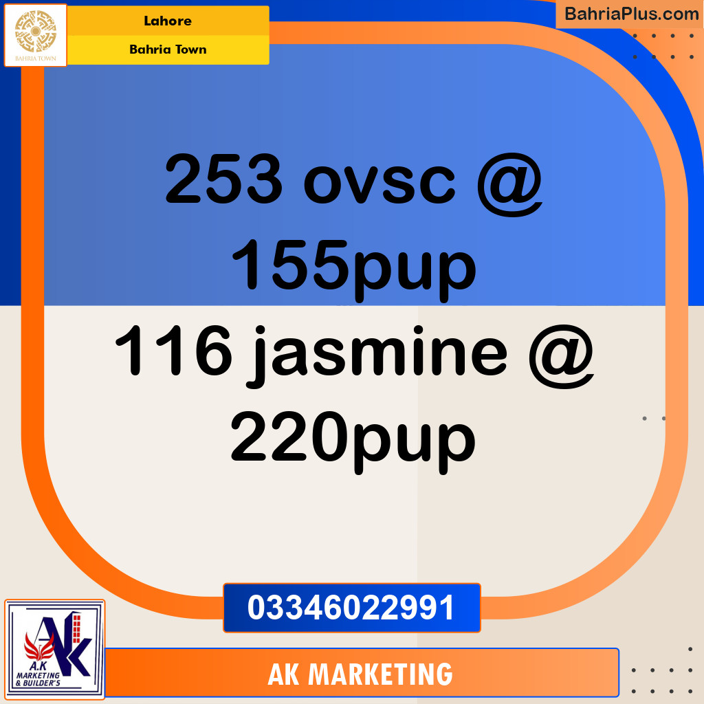 10 Marla Residential Plot for Sale in Bahria Town, Lahore - (BP-245520)