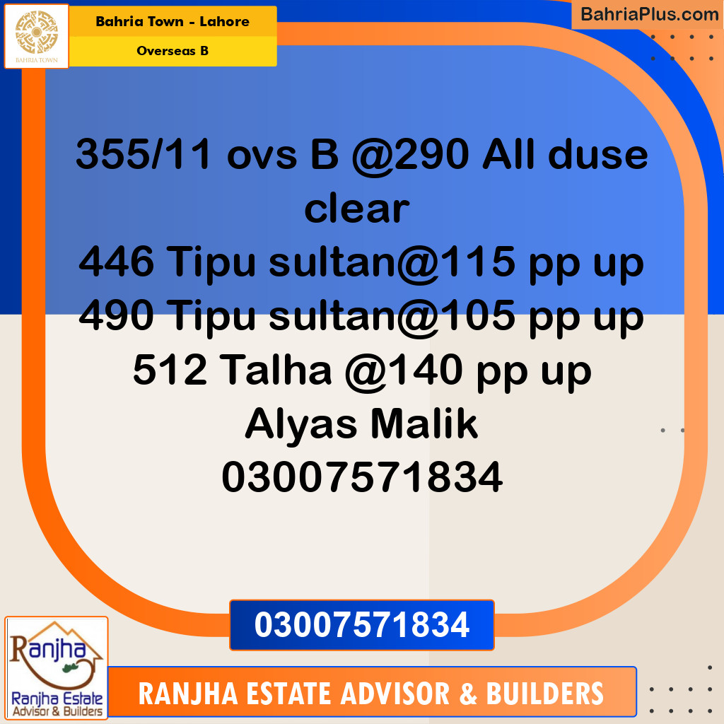 1 Kanal Residential Plot for Sale in Overseas B -  Bahria Town, Lahore - (BP-245636)
